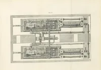 An illustration from Mine Drainage; being a complete and practical treatise on direct-acting underground steam-pumping machinery, etc. [With plates (1881)
