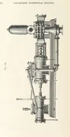 An illustration from Mine Drainage; being a complete and practical treatise on direct-acting underground steam-pumping machinery, etc. [With plates (1881)