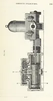 An illustration from Mine Drainage; being a complete and practical treatise on direct-acting underground steam-pumping machinery, etc. [With plates (1881)