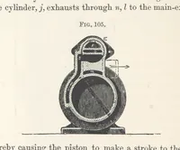 An illustration from Mine Drainage; being a complete and practical treatise on direct-acting underground steam-pumping machinery, etc. [With plates (1881)