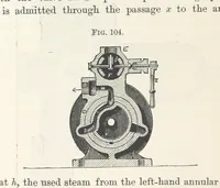 An illustration from Mine Drainage; being a complete and practical treatise on direct-acting underground steam-pumping machinery, etc. [With plates (1881)