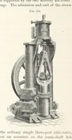 An illustration from Mine Drainage; being a complete and practical treatise on direct-acting underground steam-pumping machinery, etc. [With plates (1881)