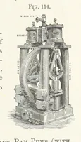 An illustration from Mine Drainage; being a complete and practical treatise on direct-acting underground steam-pumping machinery, etc. [With plates (1881)