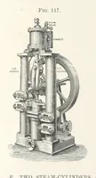 An illustration from Mine Drainage; being a complete and practical treatise on direct-acting underground steam-pumping machinery, etc. [With plates (1881)