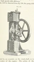 Picture 84 of 92 from Mine Drainage; being a complete and practical treatise on direct-acting underground steam-pumping machinery, etc. [With plates (1881), leaf 279