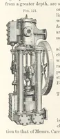 An illustration from Mine Drainage; being a complete and practical treatise on direct-acting underground steam-pumping machinery, etc. [With plates (1881)