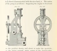 An illustration from Mine Drainage; being a complete and practical treatise on direct-acting underground steam-pumping machinery, etc. [With plates (1881)
