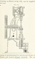 An illustration from Mine Drainage; being a complete and practical treatise on direct-acting underground steam-pumping machinery, etc. [With plates (1881)