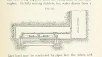 An illustration from Mine Drainage; being a complete and practical treatise on direct-acting underground steam-pumping machinery, etc. [With plates (1881)
