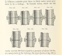 An illustration from Mine Drainage; being a complete and practical treatise on direct-acting underground steam-pumping machinery, etc. [With plates (1881)