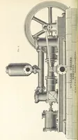 An illustration from Mine Drainage; being a complete and practical treatise on direct-acting underground steam-pumping machinery, etc. [With plates (1881)