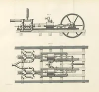 An illustration from Mine Drainage; being a complete and practical treatise on direct-acting underground steam-pumping machinery, etc. [With plates (1881)