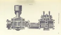 An illustration from Mine Drainage; being a complete and practical treatise on direct-acting underground steam-pumping machinery, etc. [With plates (1881)