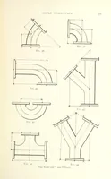 Picture 31 of 157 from Mine Drainage ... Second edition, rewritten and enlarged. With ... illustrations (1899), leaf 101