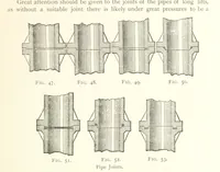 Picture 32 of 157 from Mine Drainage ... Second edition, rewritten and enlarged. With ... illustrations (1899), leaf 105