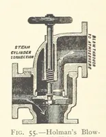 Picture 34 of 157 from Mine Drainage ... Second edition, rewritten and enlarged. With ... illustrations (1899), leaf 110