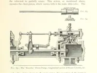 An illustration from Mine Drainage ... Second edition, rewritten and enlarged. With ... illustrations (1899)