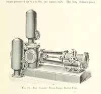 An illustration from Mine Drainage ... Second edition, rewritten and enlarged. With ... illustrations (1899)