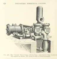 Picture 51 of 157 from Mine Drainage ... Second edition, rewritten and enlarged. With ... illustrations (1899), leaf 160