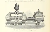 Picture 57 of 157 from Mine Drainage ... Second edition, rewritten and enlarged. With ... illustrations (1899), leaf 172