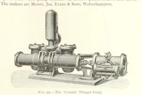 Picture 59 of 157 from Mine Drainage ... Second edition, rewritten and enlarged. With ... illustrations (1899), leaf 175