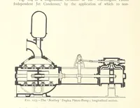 Picture 72 of 157 from Mine Drainage ... Second edition, rewritten and enlarged. With ... illustrations (1899), leaf 208