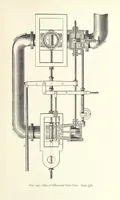 Picture 86 of 157 from Mine Drainage ... Second edition, rewritten and enlarged. With ... illustrations (1899), leaf 269