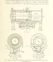 An illustration from Mine Drainage ... Second edition, rewritten and enlarged. With ... illustrations (1899)