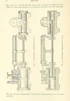 An illustration from Mine Drainage ... Second edition, rewritten and enlarged. With ... illustrations (1899)