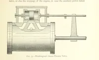 Picture 4 of 157 from Mine Drainage ... Second edition, rewritten and enlarged. With ... illustrations (1899), leaf 31