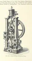 An illustration from Mine Drainage ... Second edition, rewritten and enlarged. With ... illustrations (1899)