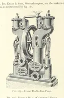 An illustration from Mine Drainage ... Second edition, rewritten and enlarged. With ... illustrations (1899)