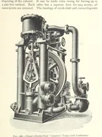 An illustration from Mine Drainage ... Second edition, rewritten and enlarged. With ... illustrations (1899)