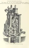 Picture 109 of 157 from Mine Drainage ... Second edition, rewritten and enlarged. With ... illustrations (1899), leaf 320