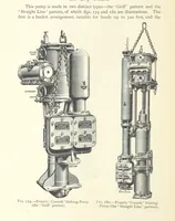 An illustration from Mine Drainage ... Second edition, rewritten and enlarged. With ... illustrations (1899)