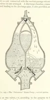 An illustration from Mine Drainage ... Second edition, rewritten and enlarged. With ... illustrations (1899)