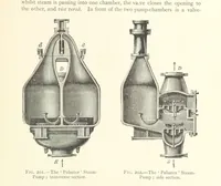 Picture 128 of 157 from Mine Drainage ... Second edition, rewritten and enlarged. With ... illustrations (1899), leaf 363