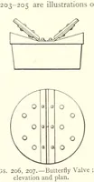 Picture 130 of 157 from Mine Drainage ... Second edition, rewritten and enlarged. With ... illustrations (1899), leaf 369