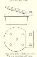 Picture 132 of 157 from Mine Drainage ... Second edition, rewritten and enlarged. With ... illustrations (1899), leaf 369