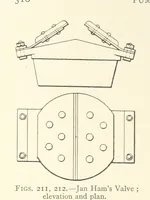 Picture 133 of 157 from Mine Drainage ... Second edition, rewritten and enlarged. With ... illustrations (1899), leaf 370
