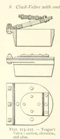 Picture 134 of 157 from Mine Drainage ... Second edition, rewritten and enlarged. With ... illustrations (1899), leaf 370