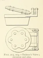 Picture 135 of 157 from Mine Drainage ... Second edition, rewritten and enlarged. With ... illustrations (1899), leaf 370