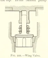 Picture 137 of 157 from Mine Drainage ... Second edition, rewritten and enlarged. With ... illustrations (1899), leaf 371