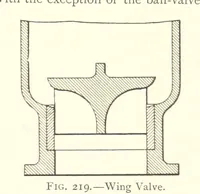 Picture 138 of 157 from Mine Drainage ... Second edition, rewritten and enlarged. With ... illustrations (1899), leaf 371