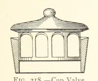 Picture 139 of 157 from Mine Drainage ... Second edition, rewritten and enlarged. With ... illustrations (1899), leaf 371
