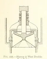 Picture 141 of 157 from Mine Drainage ... Second edition, rewritten and enlarged. With ... illustrations (1899), leaf 373