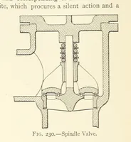 Picture 143 of 157 from Mine Drainage ... Second edition, rewritten and enlarged. With ... illustrations (1899), leaf 374