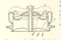 An illustration from Mine Drainage ... Second edition, rewritten and enlarged. With ... illustrations (1899)