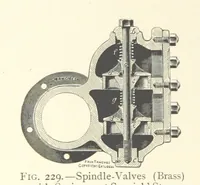 Picture 145 of 157 from Mine Drainage ... Second edition, rewritten and enlarged. With ... illustrations (1899), leaf 374