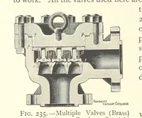 An illustration from Mine Drainage ... Second edition, rewritten and enlarged. With ... illustrations (1899)